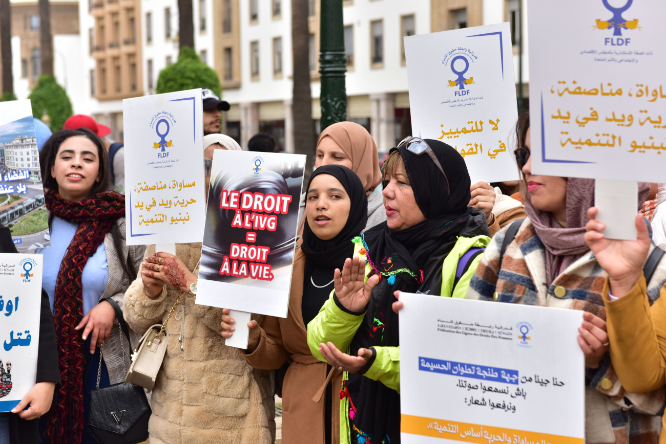 Women’s Reproductive Rights and Abortion in Morocco Regulatory Reforms